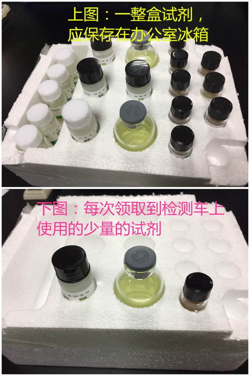 ?？谑惺乘幈O(jiān)局規(guī)范食品流動(dòng)檢測車工作 嚴(yán)格保障食品安全